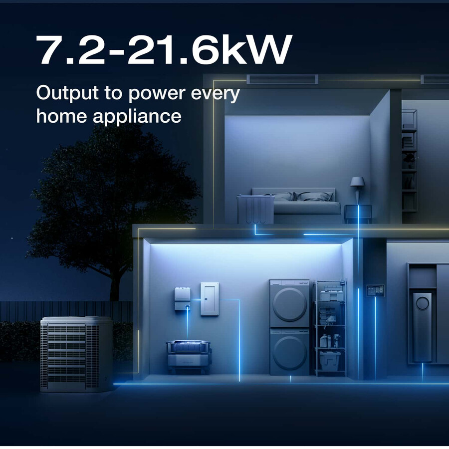 ecoflow delta pro ultra panel inteligente para hogar 2 panel solar portátil de 400 w exclusivo web