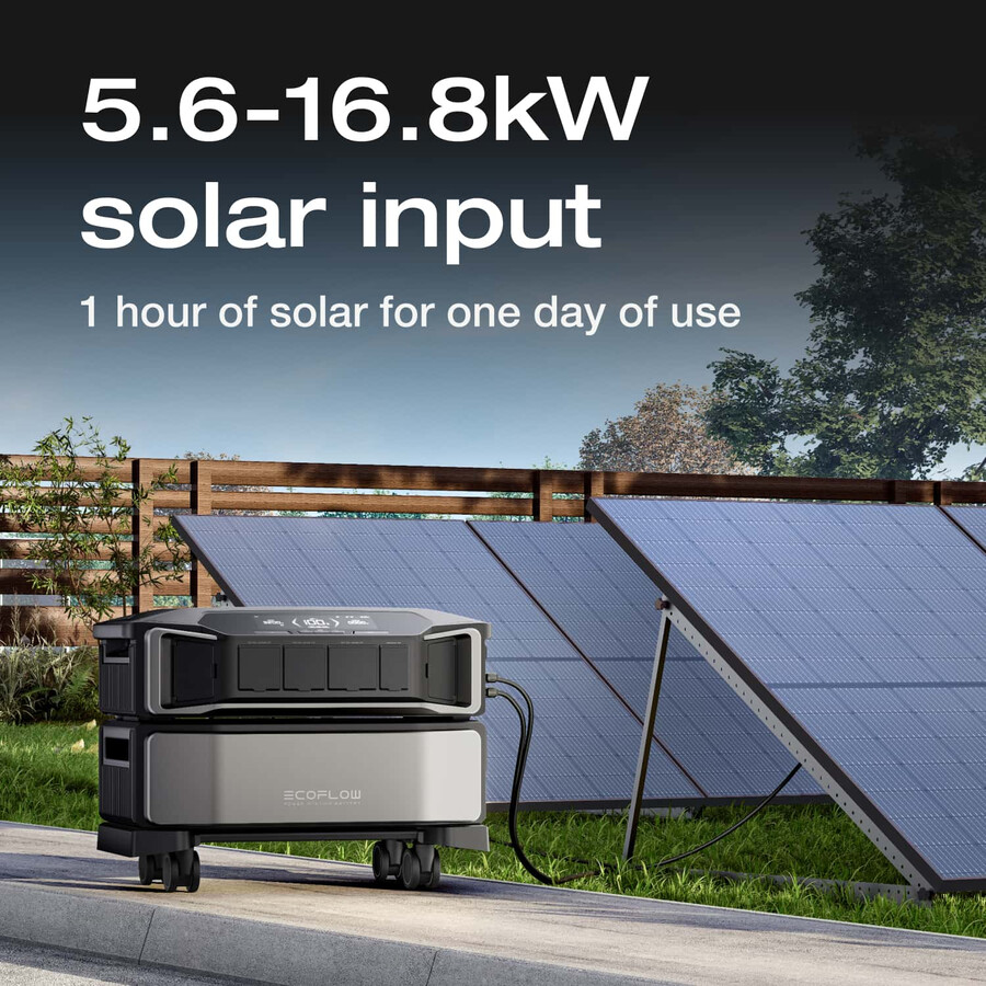 ecoflow delta pro ultra panel inteligente para hogar 2 panel solar portátil de 400 w exclusivo web