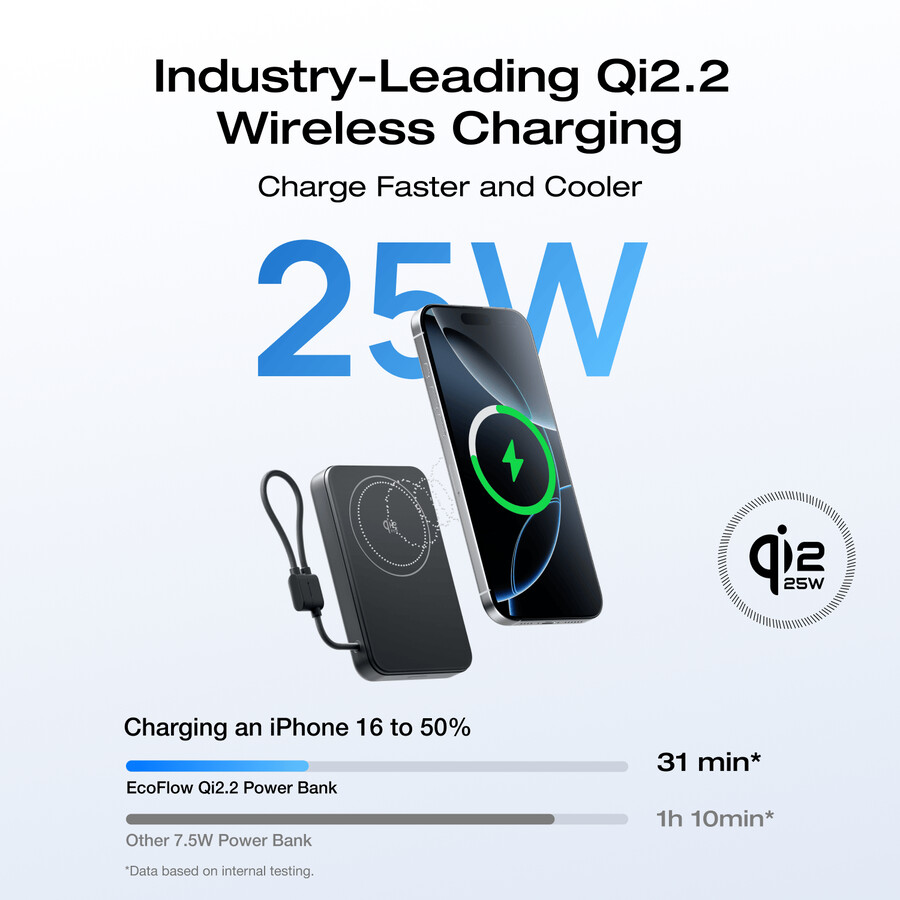 banco de energía magnético ecoflow rapid mag qi2.2 10 000 mah 25 w cable usb-c integrado