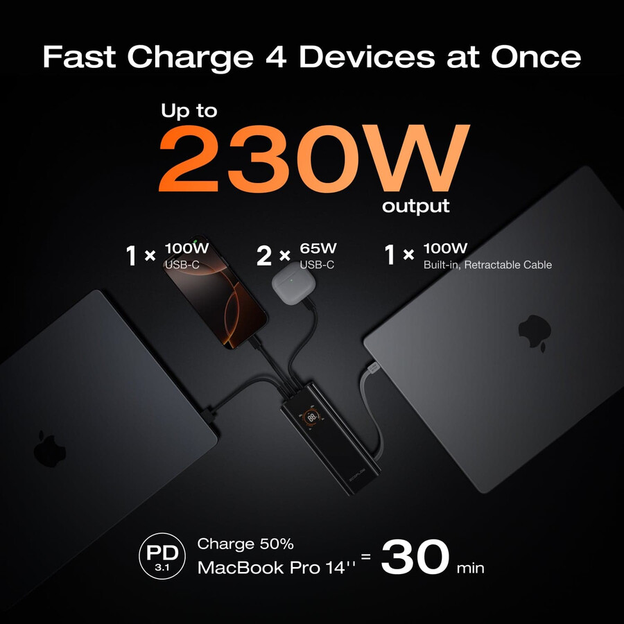 banco de energía ecoflow rapid pro 20 000 mah 230 w 100 w cable integrado
